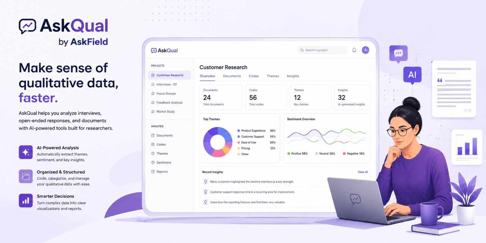 AskQual AI qualitative text analysis platform overview