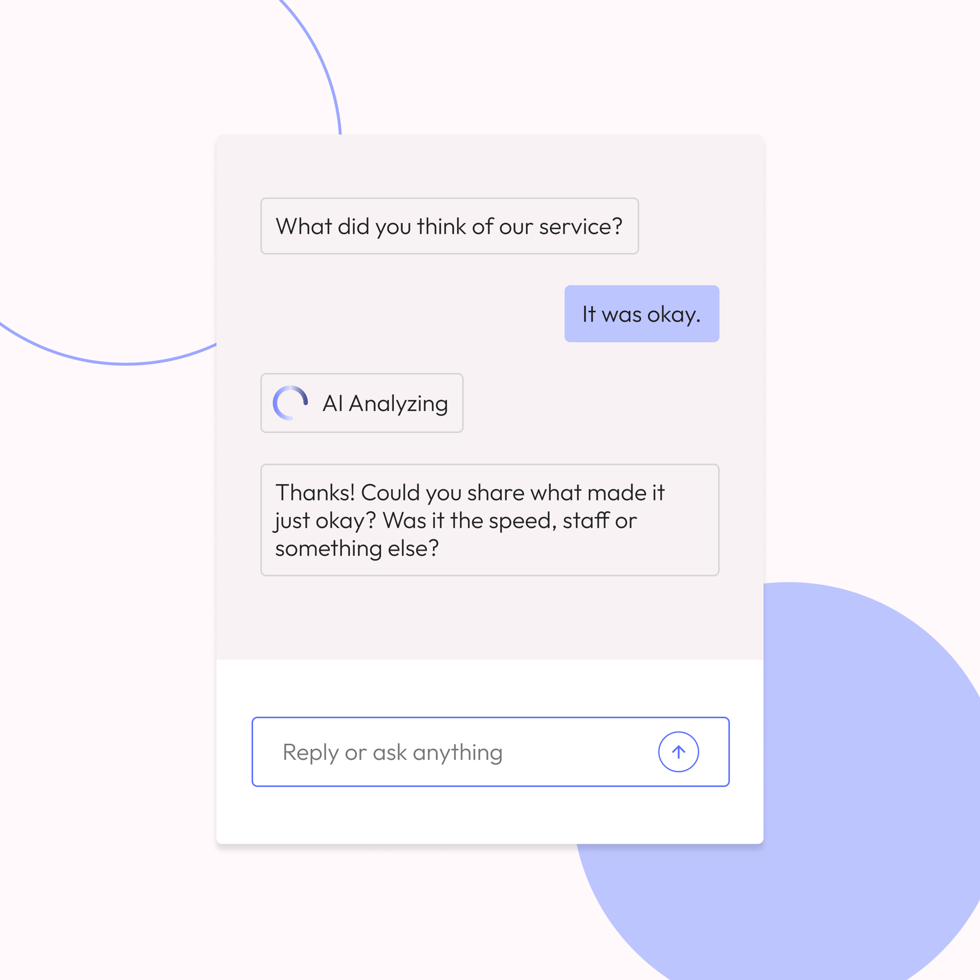 AI Survey Creation